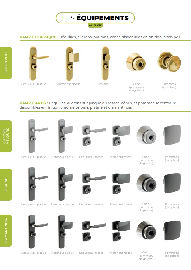 Les equipements poignées Fichet Foxeo + XP