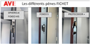 Porte Palière FICHET - Foxeo HIS