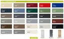 FICHET RAL couleur