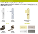 FICHET Protecdoor +